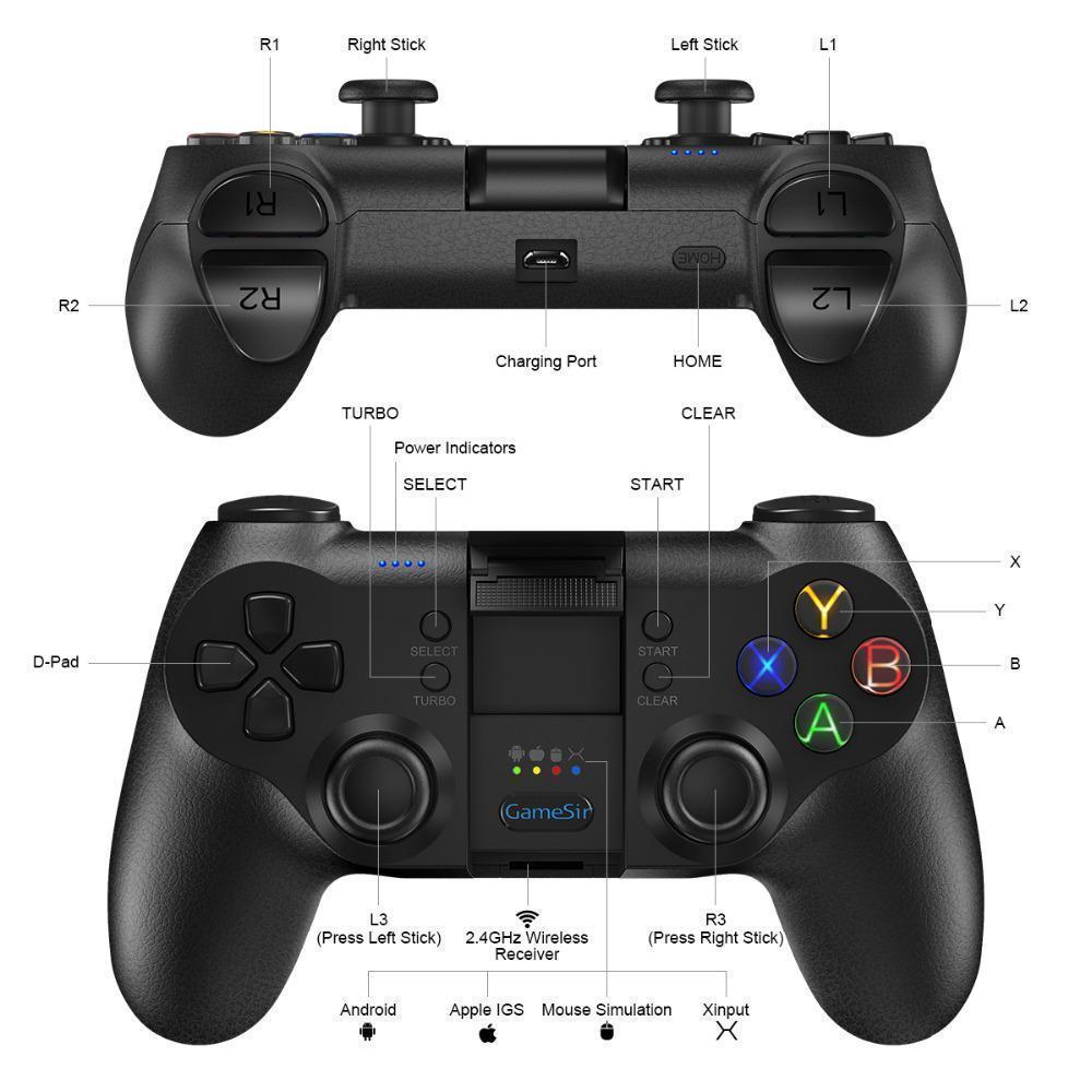 GameSir T1s Gamepads - jetlove